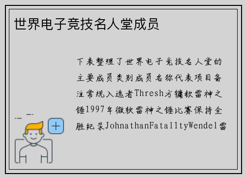 世界电子竞技名人堂成员